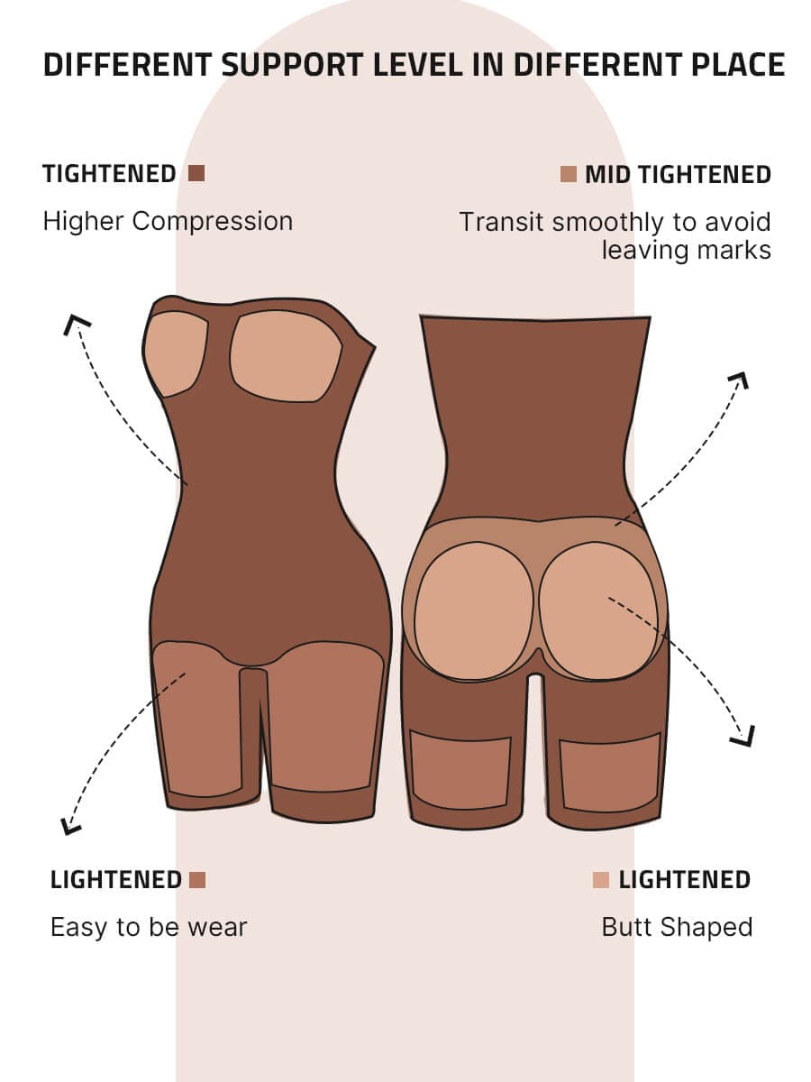 Strapless Butt Lifting & Tummy Shaping Mid-Thigh Bodysuit